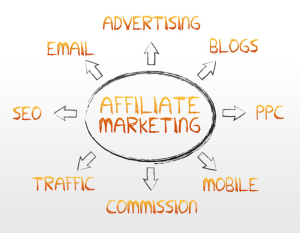 Smart-Tips-For-Any-Affiliate-Marketer