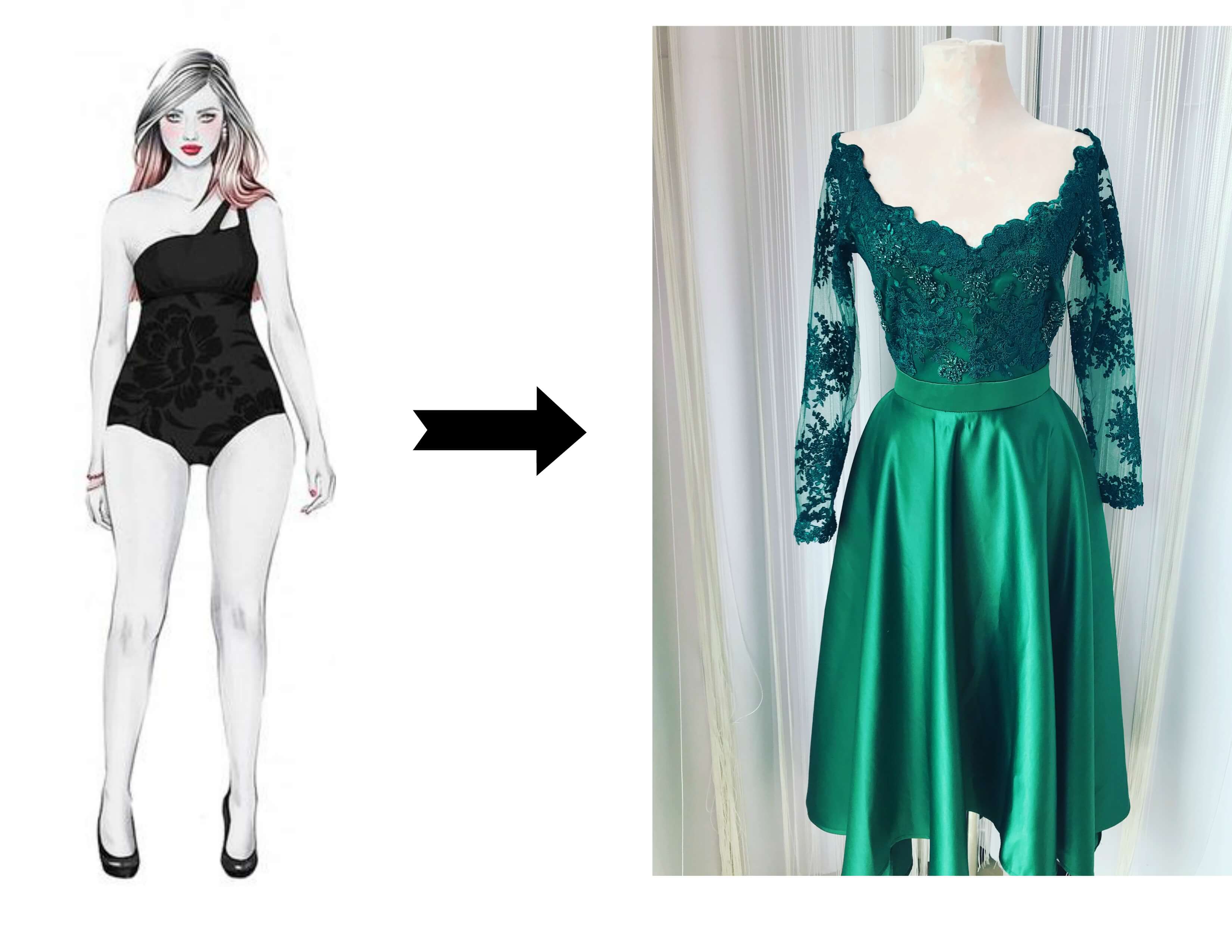 Cum alegi o rochie in functie de tipul corpului mar sau dreptunghi?