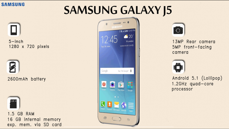 Doua probleme conune pentru Samsung Galaxy J5